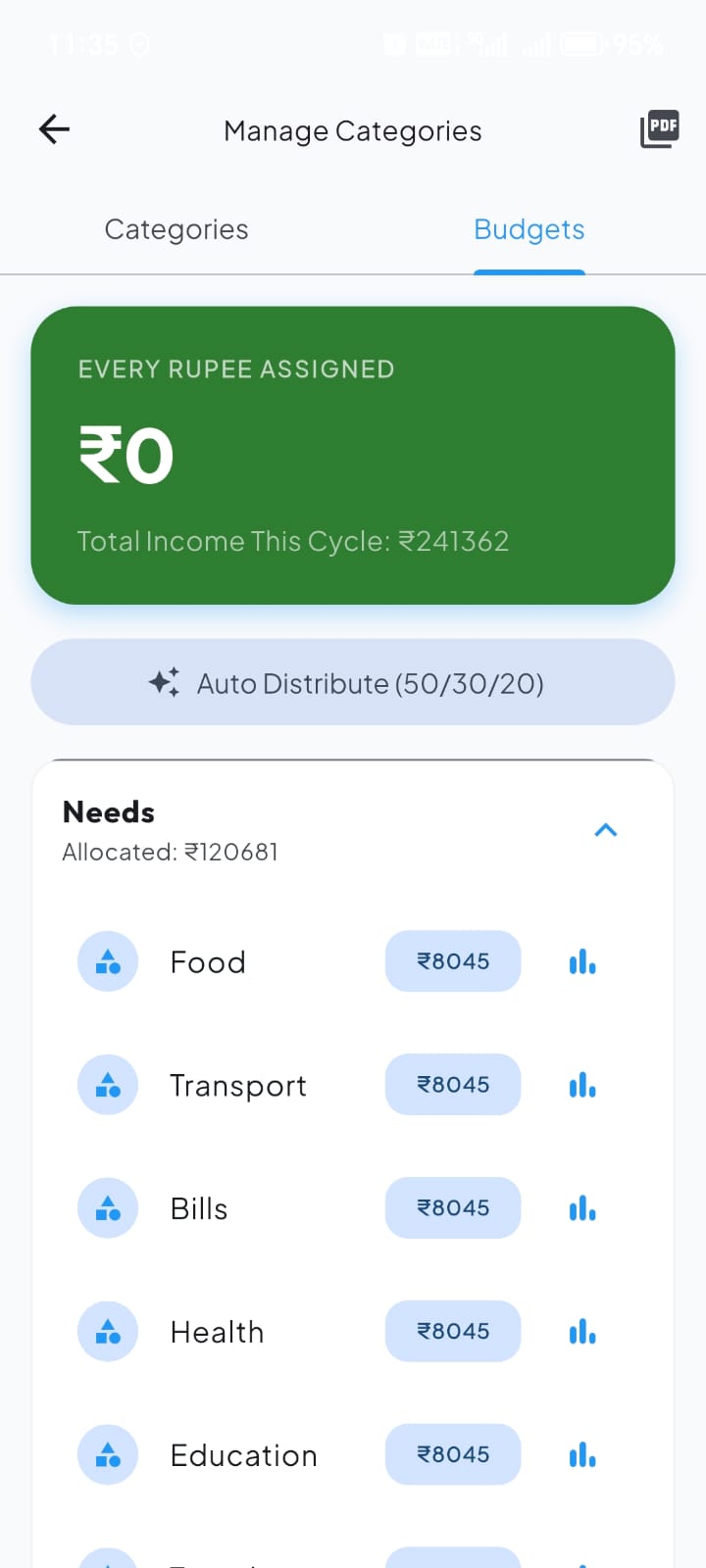 Kanakupulla app screen